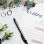 wedding planning timeline